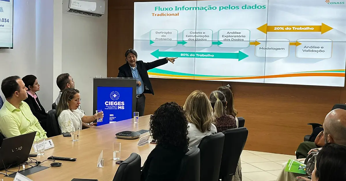 Mato Grosso do Sul inaugura Centro de Inteligência do SUS
