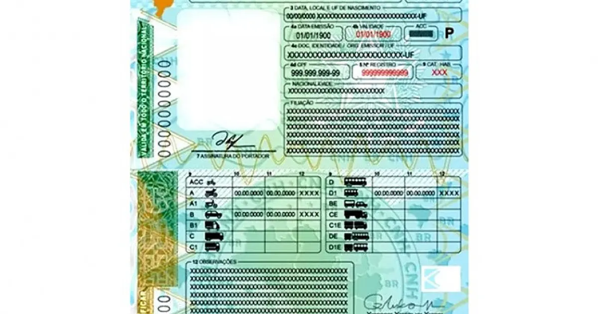 MS é escolhido como o 1&ordm; estado do País a emitir a nova CNH