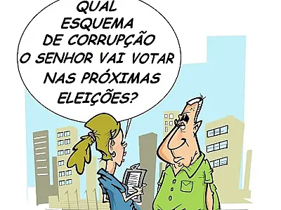 Guerra das pesquisas