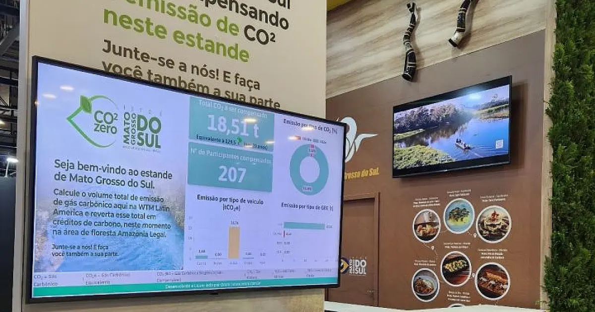 Mato Grosso do Sul marca forte presença na WTM LA 2025