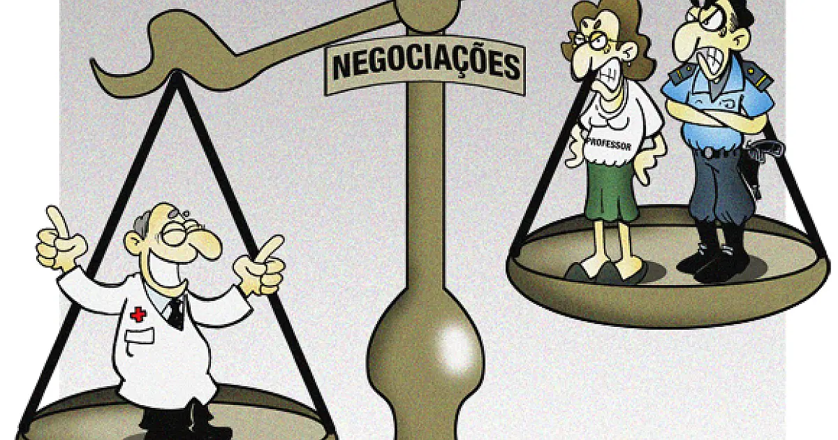 Dois pesos e duas medidas