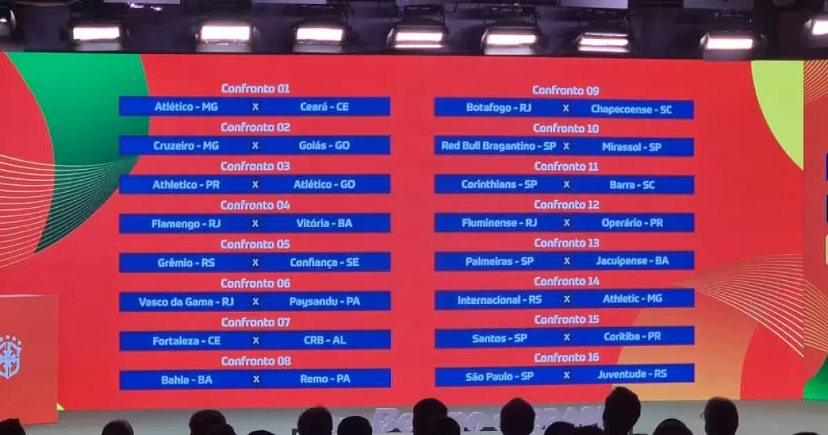 CBF sorteia confrontos da quinta fase da Copa do Brasil