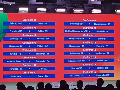 CBF sorteia confrontos da quinta fase da Copa do Brasil