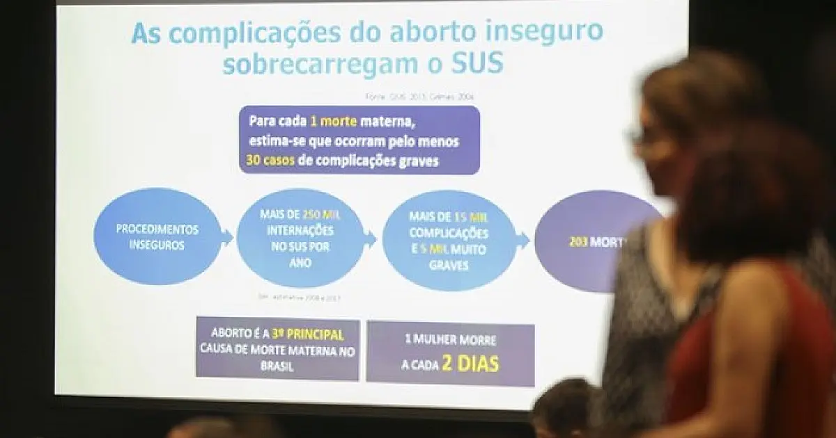 Debate sobre aborto teve abordagem mais científica no Supremo