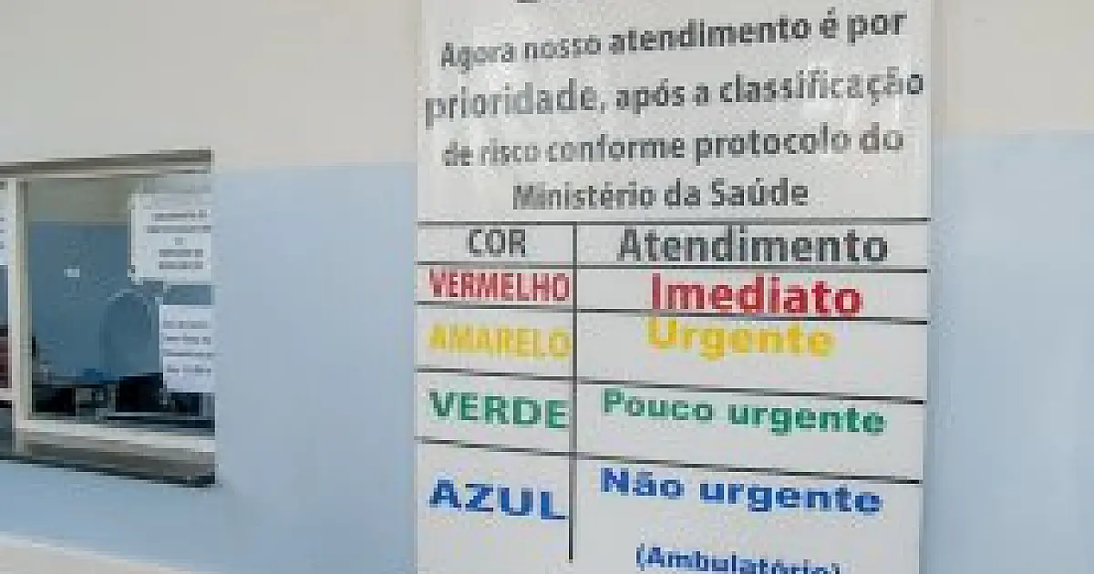 Paciente em iminente risco de morte é prioridade no pronto-socorro, explica médico