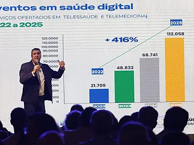 Congresso reúne lideranças e projeta o futuro dos municípios em MS